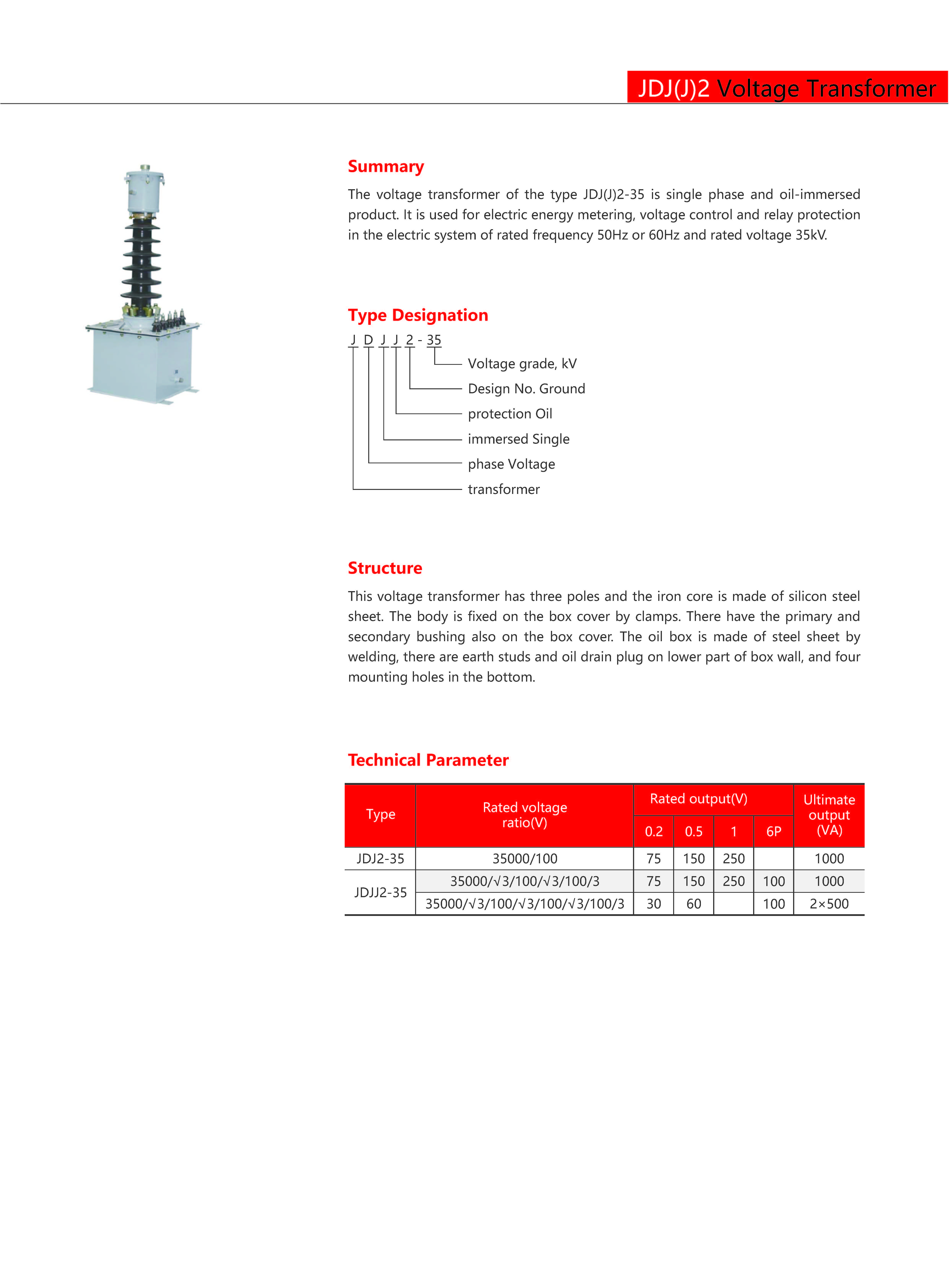 Technical Drawing
